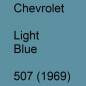 Preview: Chevrolet, Light Blue, 507 (1969).